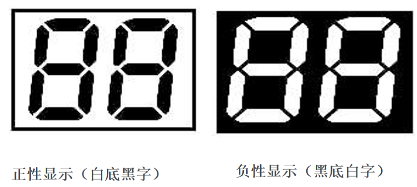 LCDen mundua deskodetzea: nola aukeratu zure produkturako pantaila egokia?
